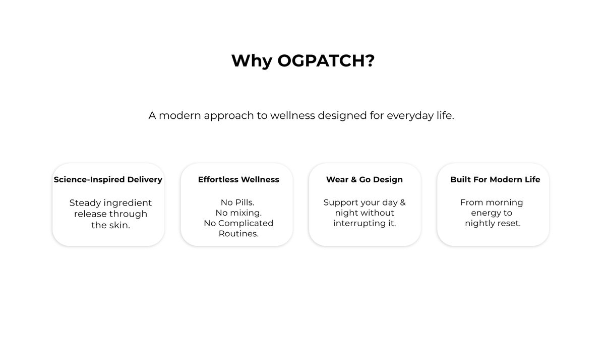 Oga Patch OGPATCH